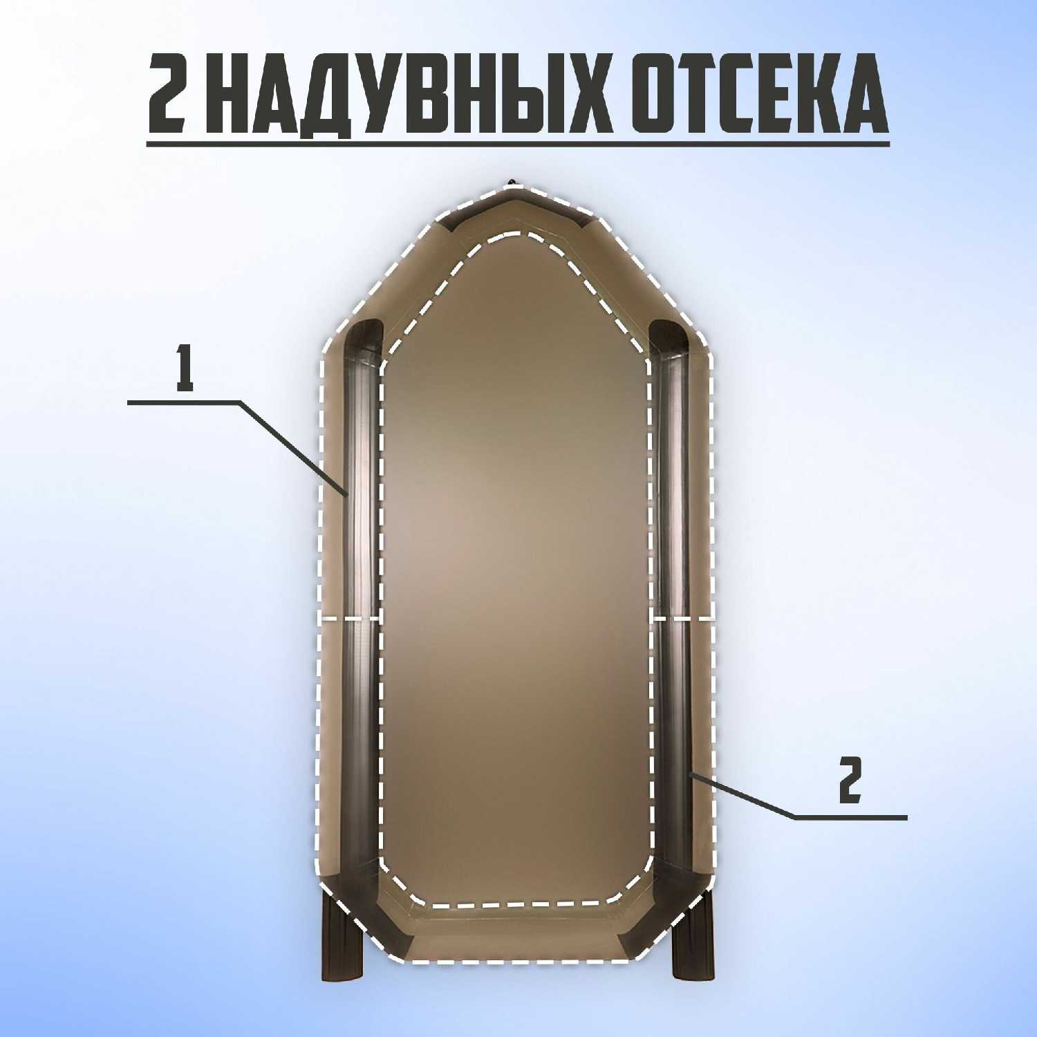 Лодка ПВХ Броня-320 СК слань+киль фотография 24