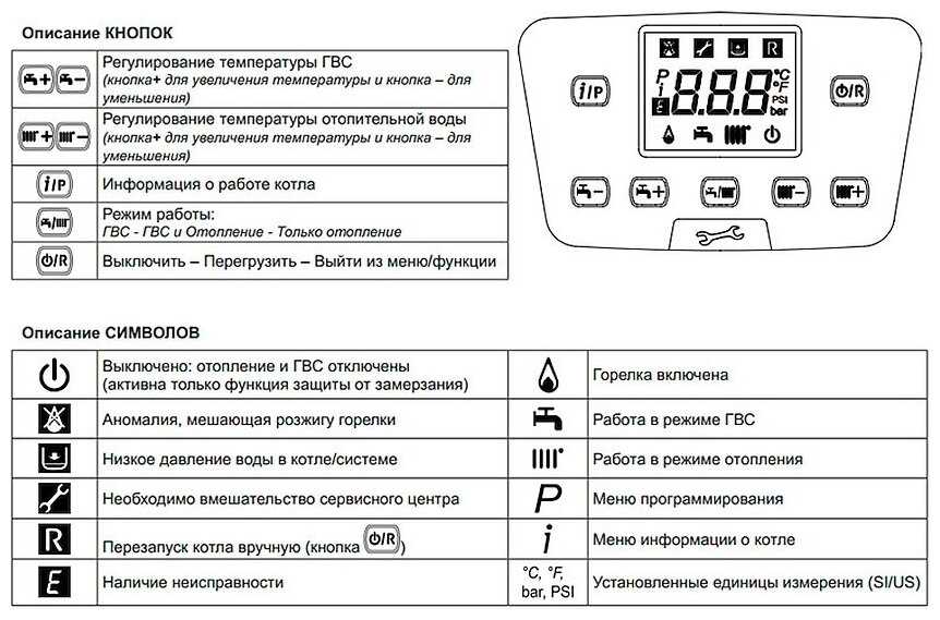 Конденсационный газовый котел BAXI LUNA Duo-tec MP 1.60, одноконтурный фотография 5