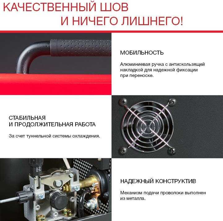 Сварочный полуавтомат Fubag IRMIG 160 SYN фотография 4
