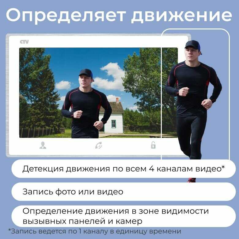 Цветной монитор CTV M4703AHD фотография 3