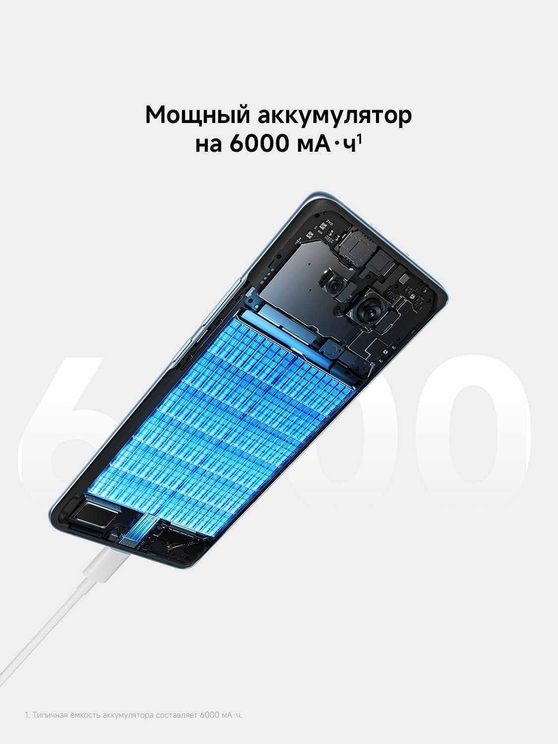 Смартфоны Xiaomi Redmi Note 15 фотография 2