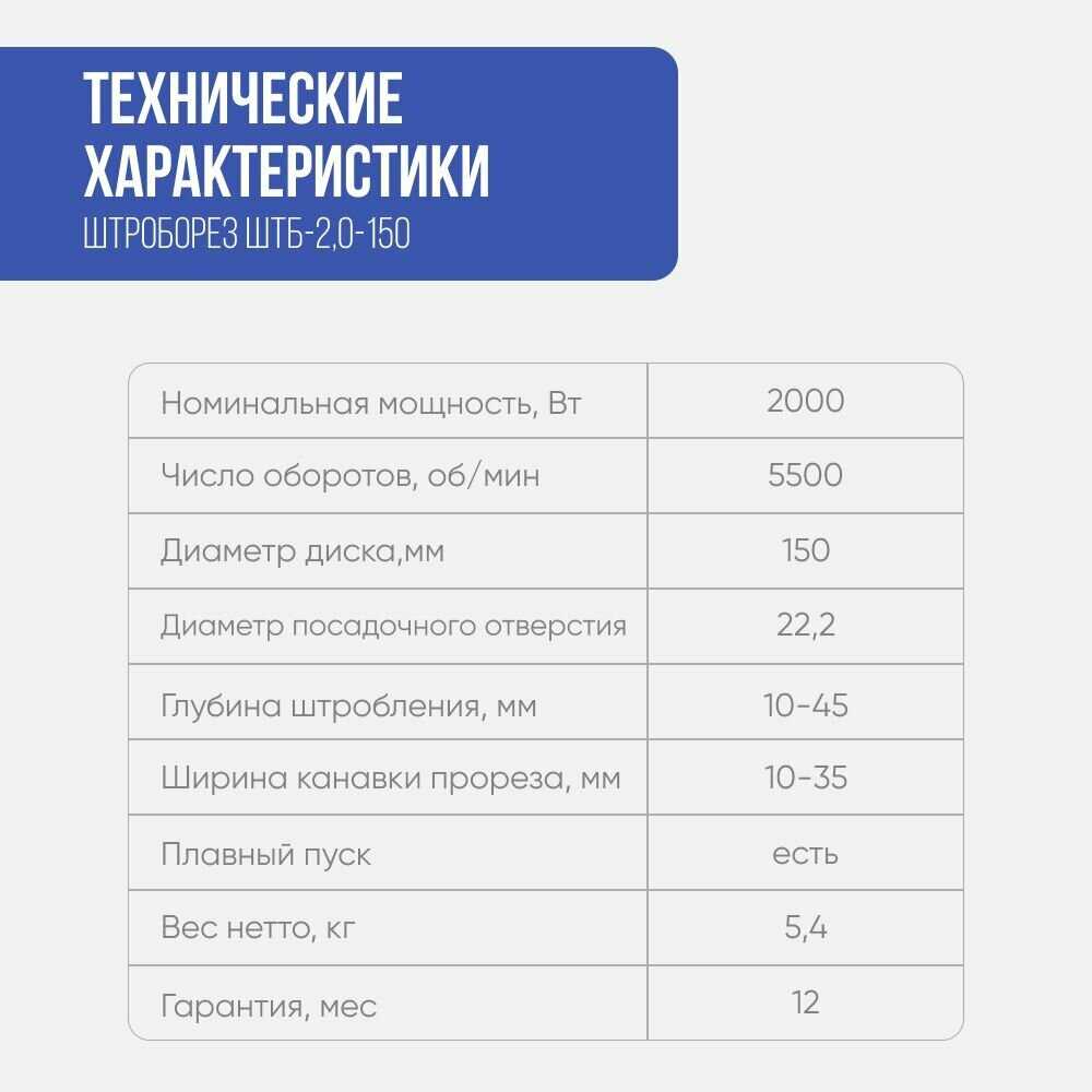 Штроборез Диолд ШТБ-2,0-150 фотография 4