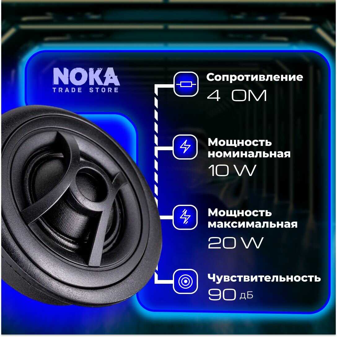 Автомобильная эстрадная акустика AMP MASS TW10 фотография 1