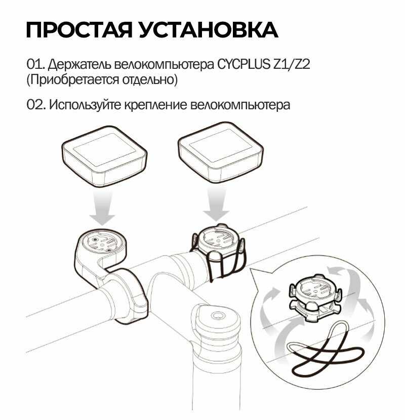 Беспроводной велосипедный одометр CYCPLUS G1 фотография 7