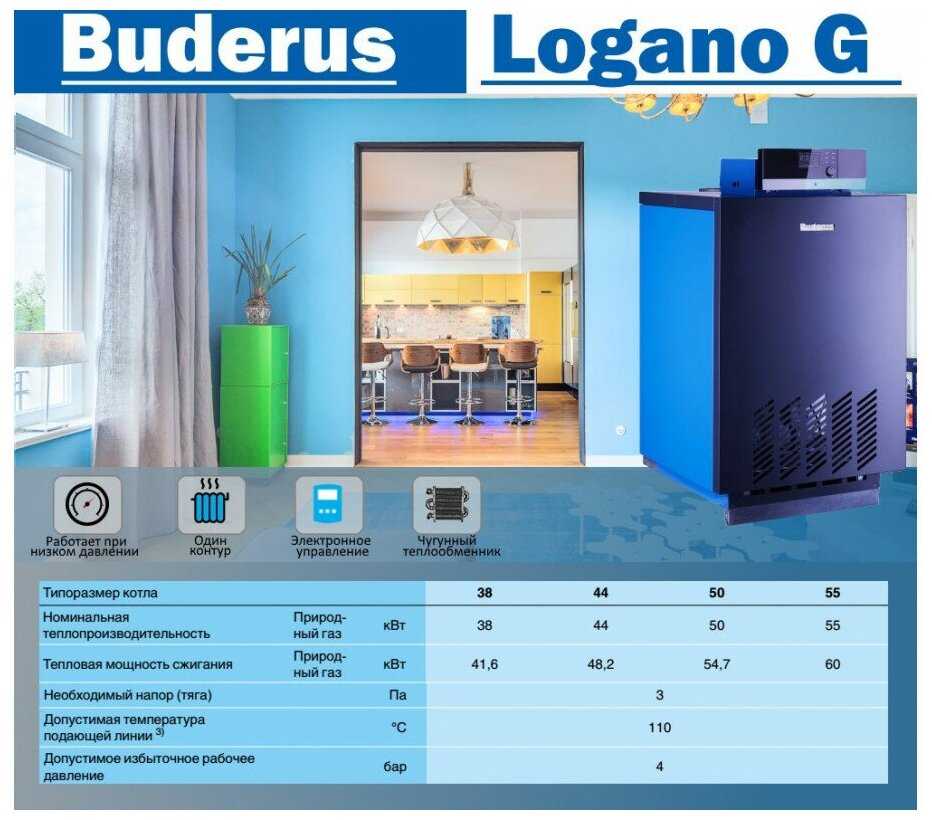Газовый котел Buderus Logano G234 WS-55 фотография 5