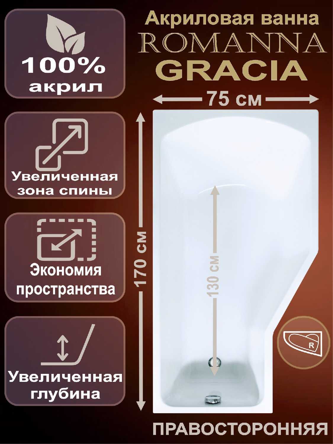 Ванна акриловая GRACIA Ванна асимметричная (BS1775VAL1R) фотография 13