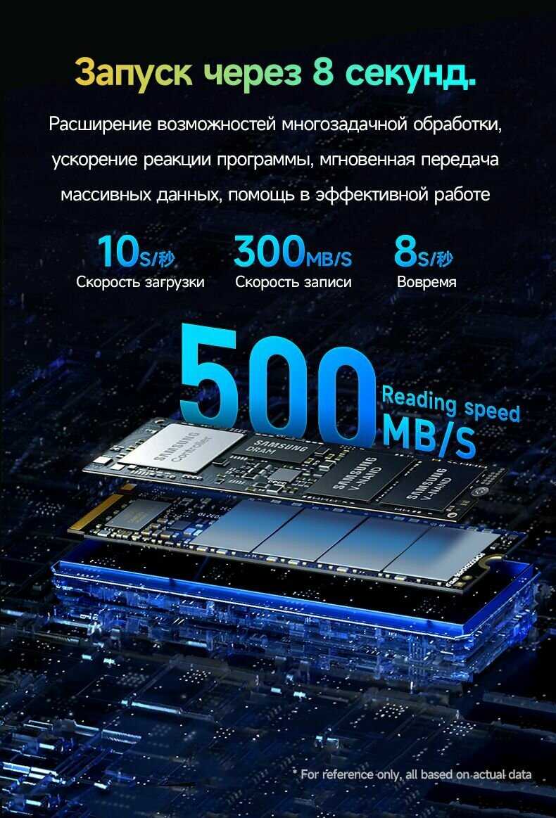 Моноблок Intel Моноблок (Intel Core i5-7400, RAM 16 ГБ, SSD 1024GB) фотография 5