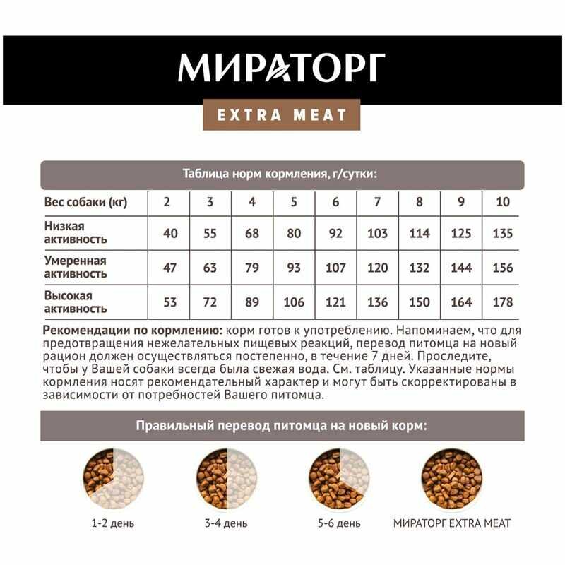 Корм EXTRA MEAT с говядиной Black Angus фотография 18