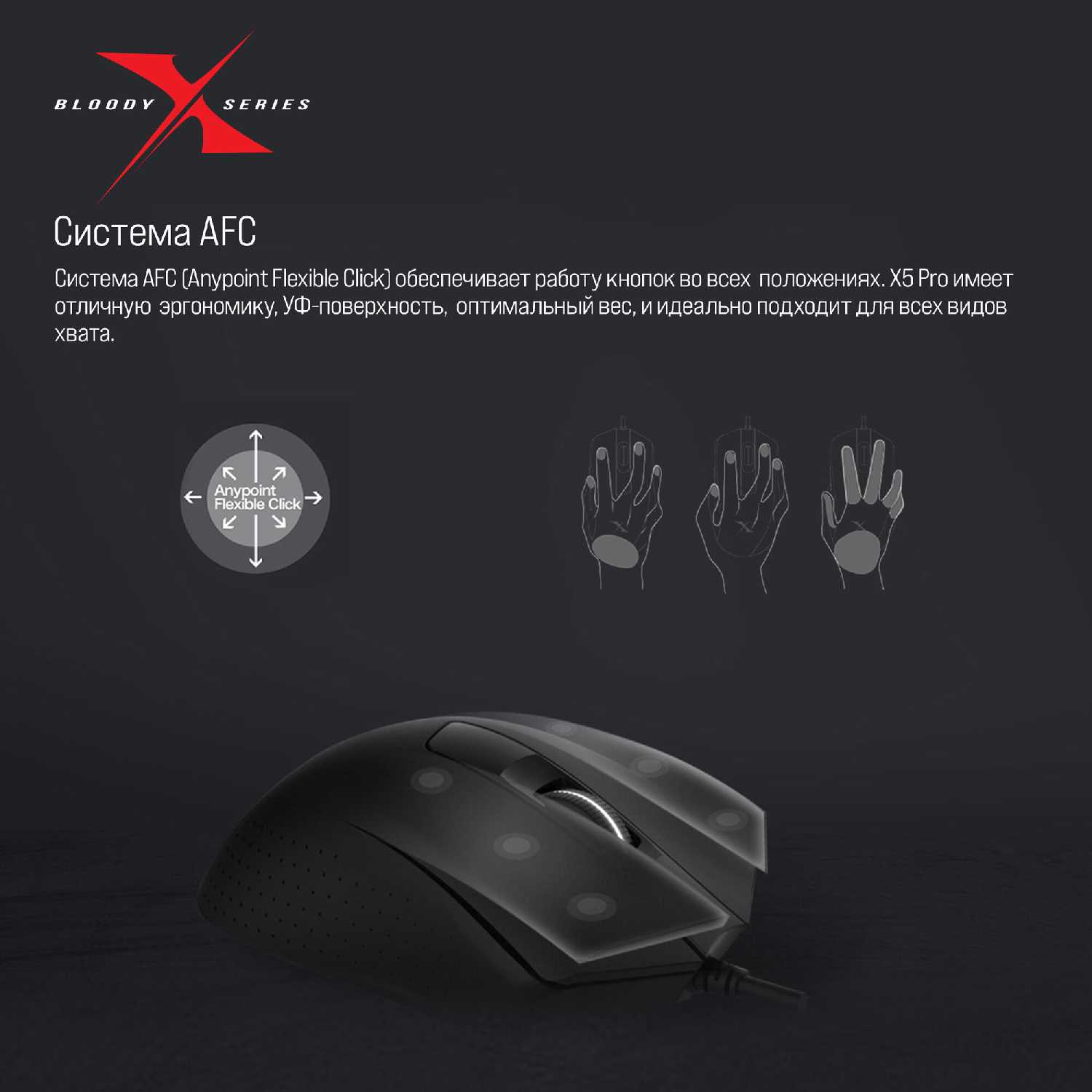 Мышь A4Tech Bloody X5 Pro (9but) фотография 6
