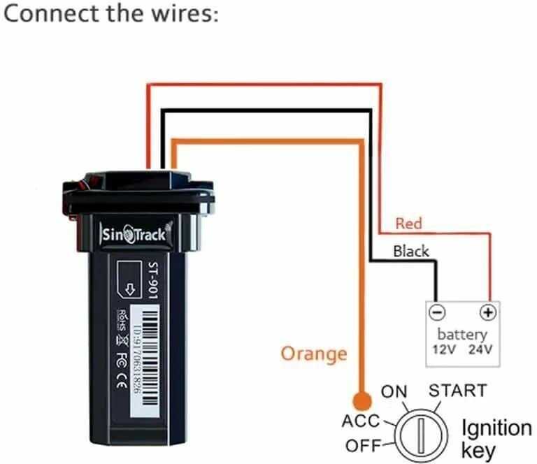 GPS-трекер SinoTrack ST-901 фотография 11