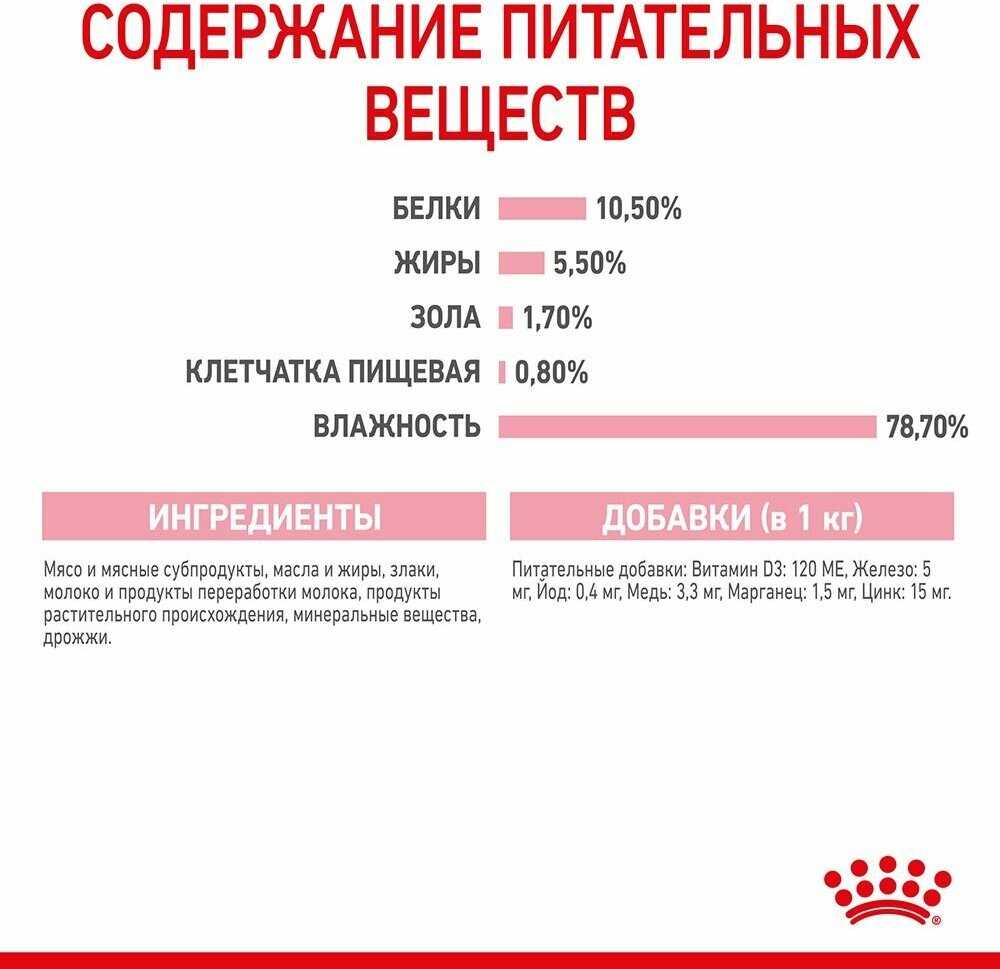 Корм Royal Canin Mother & Babycat (Babycat Instinctive) фотография 18
