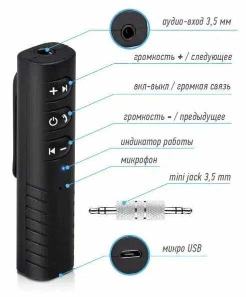 Bluetooth ресивер AUX BT-03 JBH фотография 5