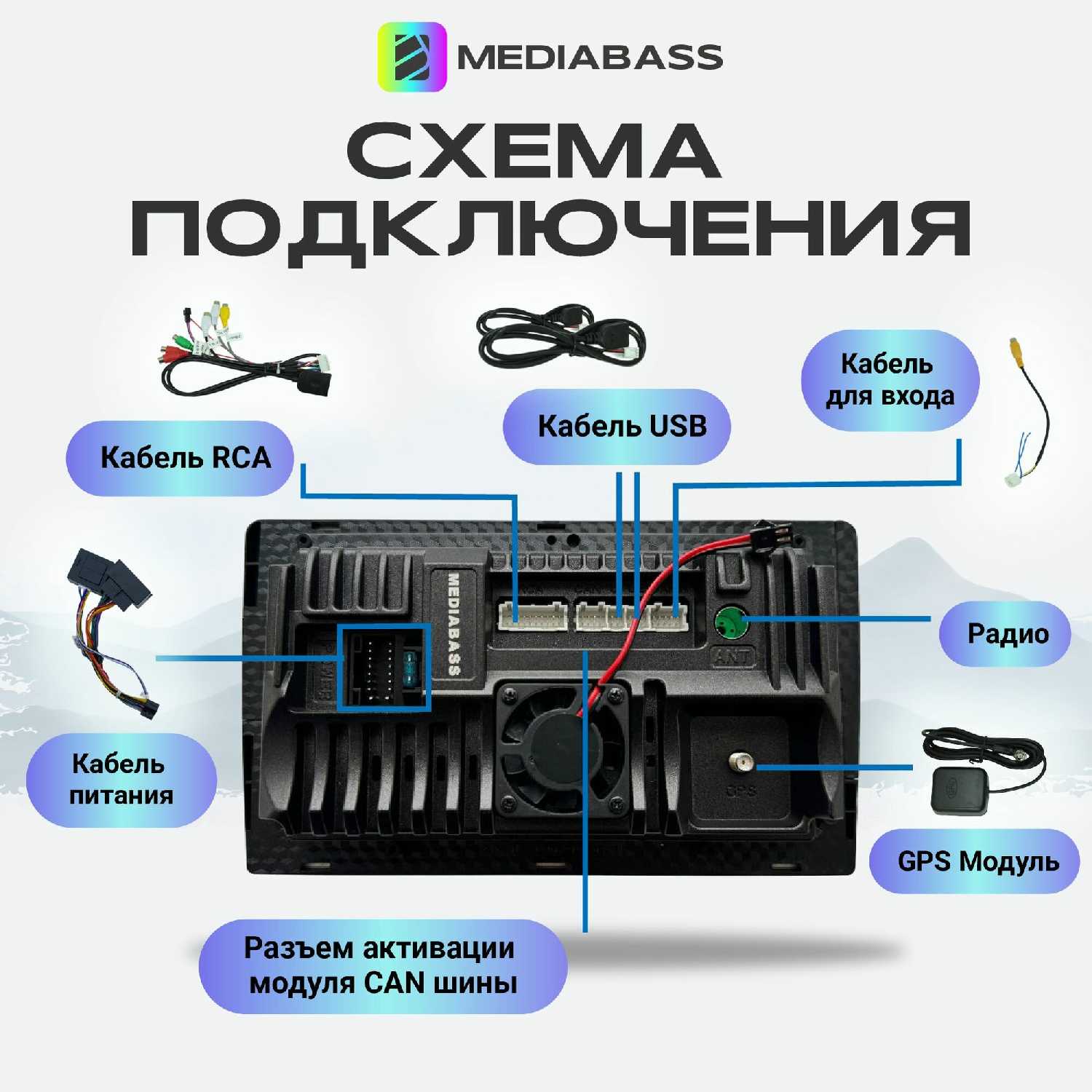 Магнитола MEDIABASS KIA Sorento (1 рест.) Android 13, 2/32ГБ, QLED экран 1280720 фотография 3