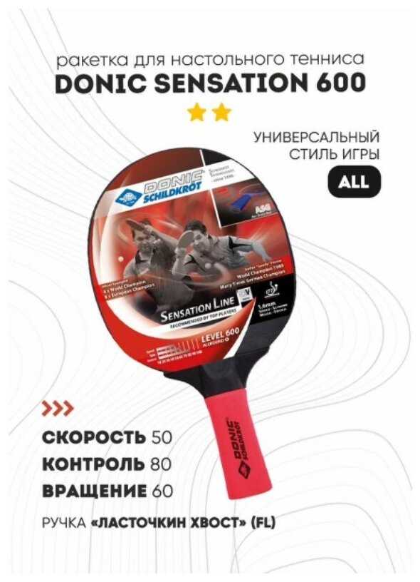 Ракетки для настольного тенниса Donic-Schildkroet Sensation 600 фотография 7