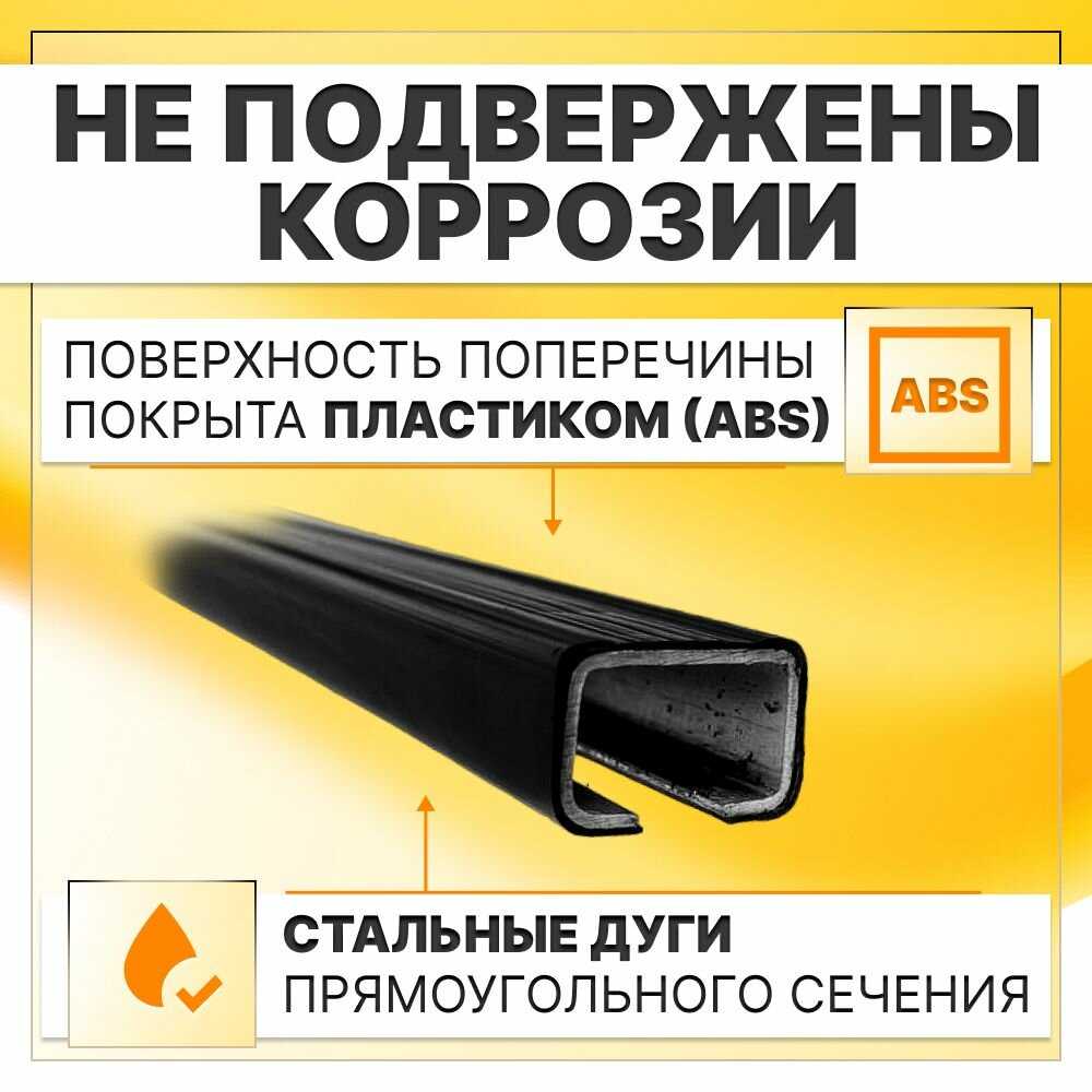 Багажник на рейлинги Lada Largus Багажник на крышу с квадратными поперечинами фотография 24