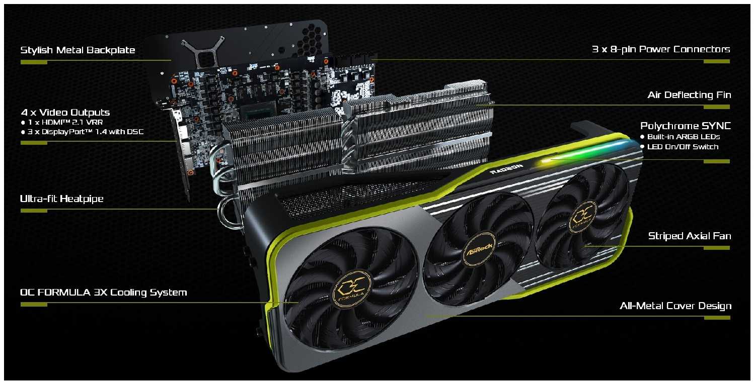 Видеокарта ASRock Radeon RX 6950 XT OC Formula 16GB (RX6950XT OCF 16G) фотография 5