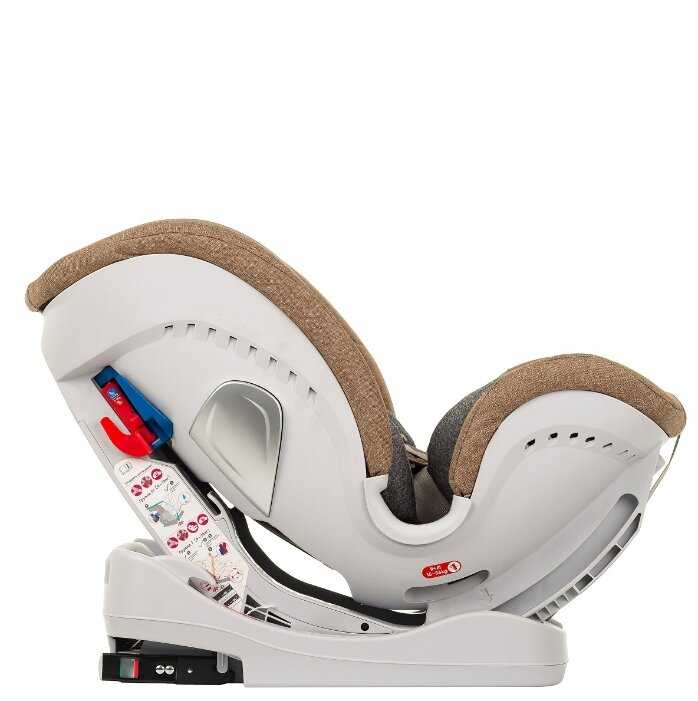Автокресло группа 0/1/2/3 (до 36 кг) Liko Baby Sprinter Isofit (Isofix) фотография 22