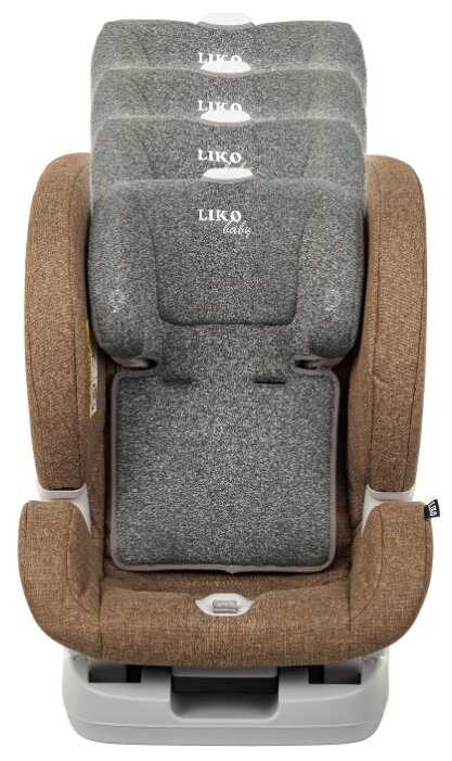Автокресло группа 0/1/2/3 (до 36 кг) Liko Baby Sprinter Isofit (Isofix) фотография 23