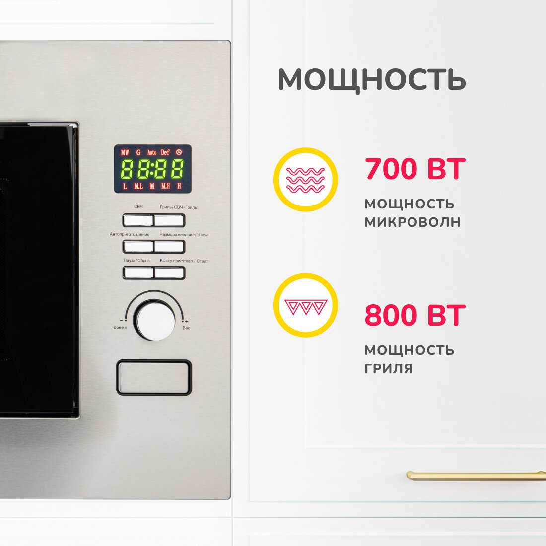Встраиваемая микроволновая печь Simfer MD2010 фотография 3