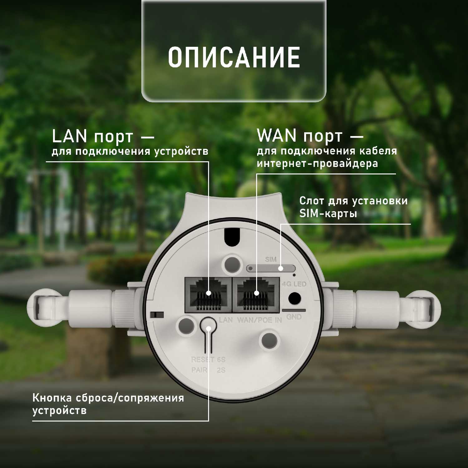 Роутер Wi-Fi PV-link PV-WF25RT4GW 2,4/5 ГГц фотография 4