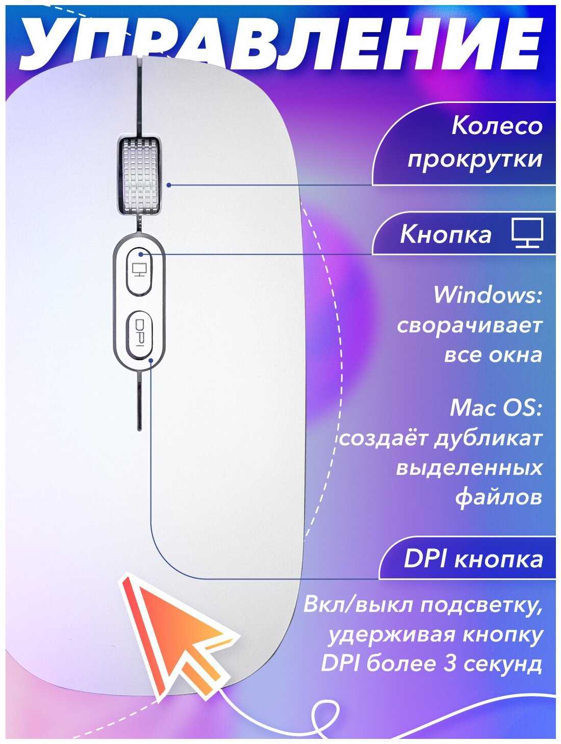 Мышь беспроводная FTP103 фотография 5