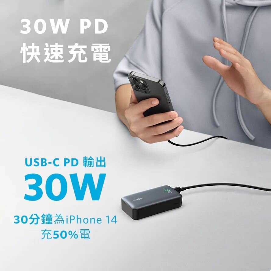 Внешний аккумулятор Anker PowerCore 30 Вт (533) фотография 14