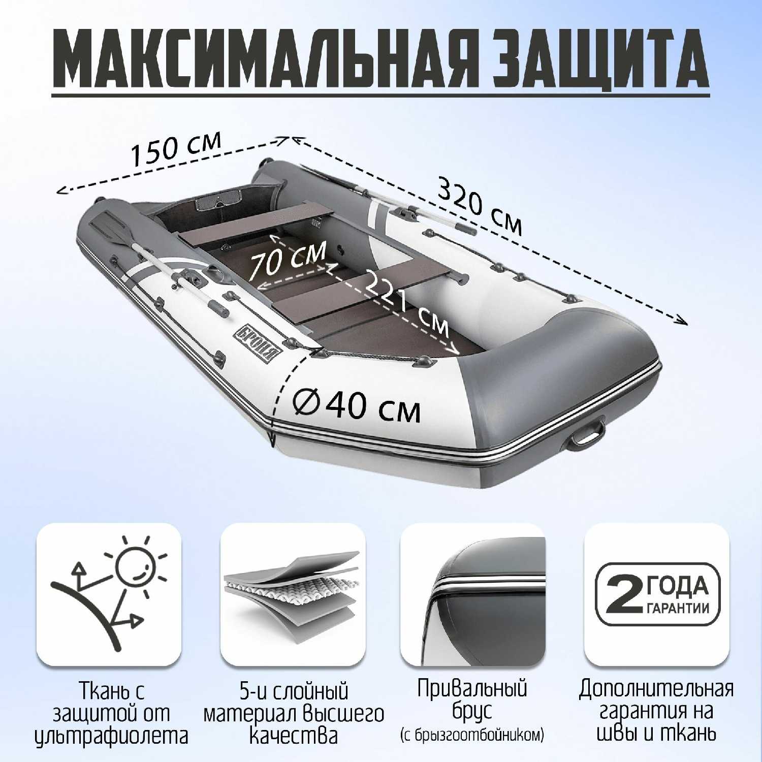 Лодка ПВХ Броня-320 СК слань+киль фотография 9