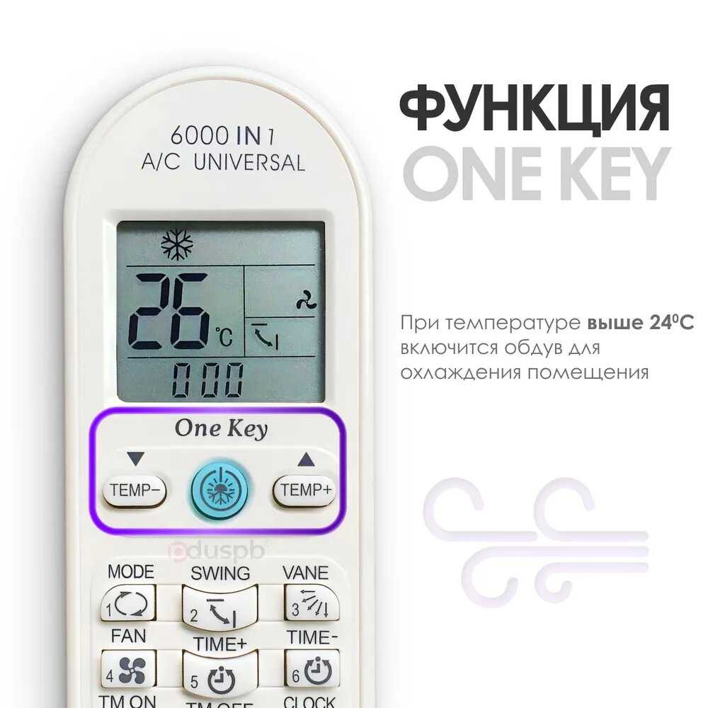 Пульт для кондиционера Samsung Пульт (6000 в 1) фотография 2