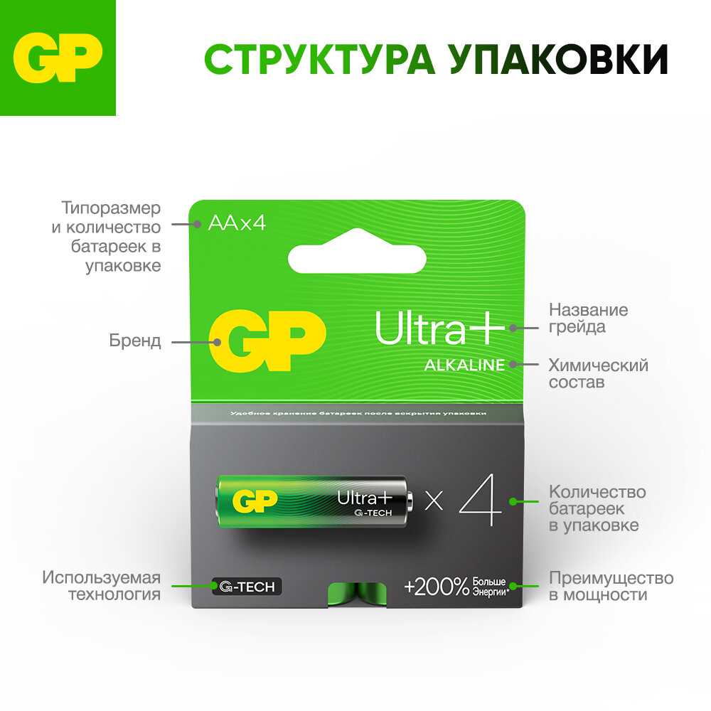 Батарейки G-TECH 15AUPA (8 шт) фотография 7