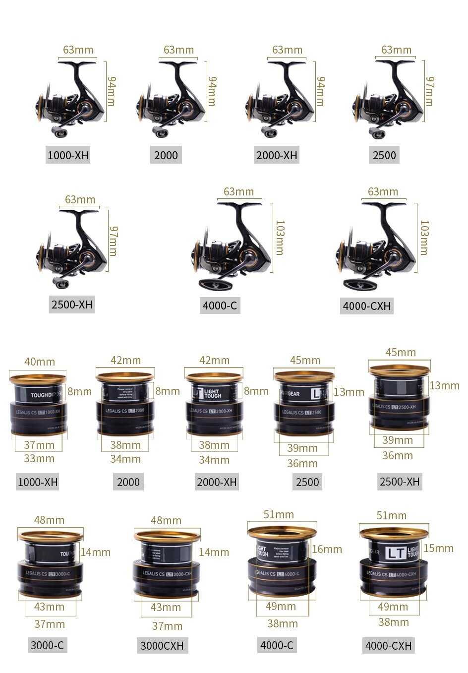 Катушка спиннинга DAIWA LEGALIS CS LT фотография 9