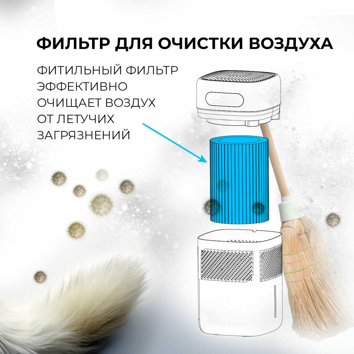 Мойка воздуха STEELBERG STL-SA400/5.0E-WT фотография 3