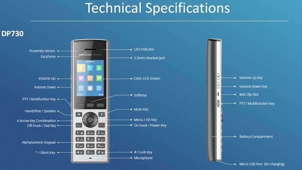 IP DECT Grandstream DP730 фотография 2