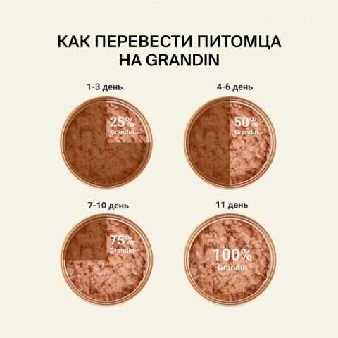 Влажный корм Grandin Adult Влажный корм для взрослых собак с курицей и льняным маслом (400 гр) фотография 5
