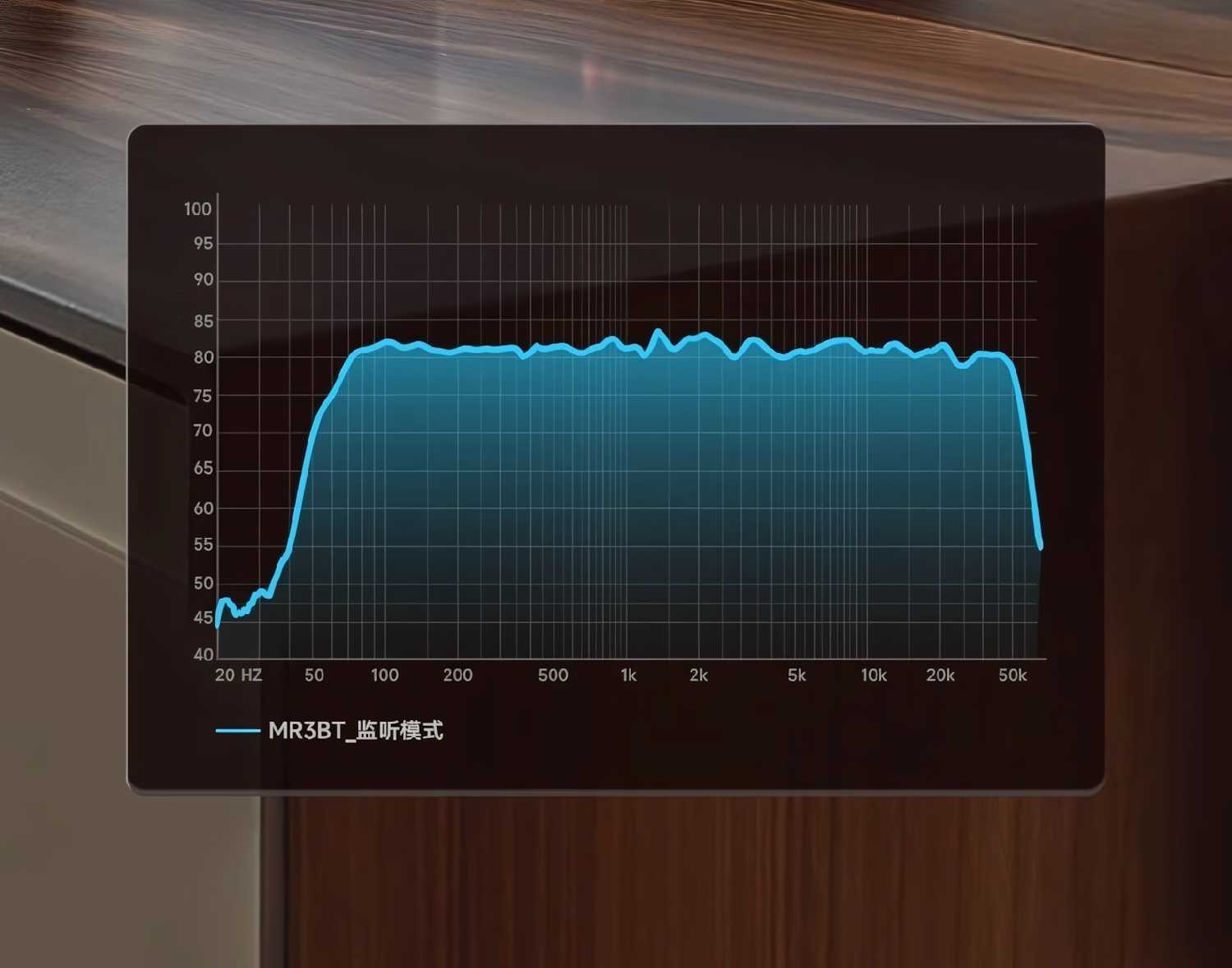 Динамик EDIFIER Rover MR3BT фотография 6