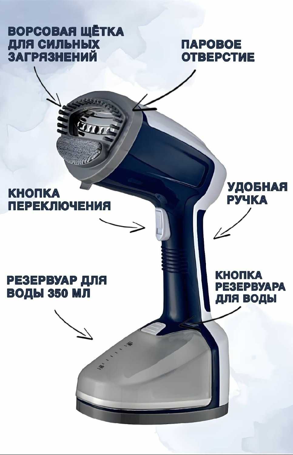 Отпариватель для одежды Proliss Pro-5128 фотография 1