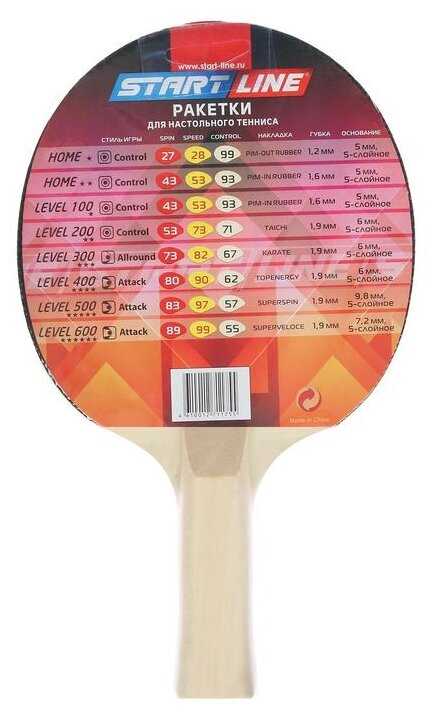 Ракетка для настольного тенниса Start Line Home анатомическая фотография 3