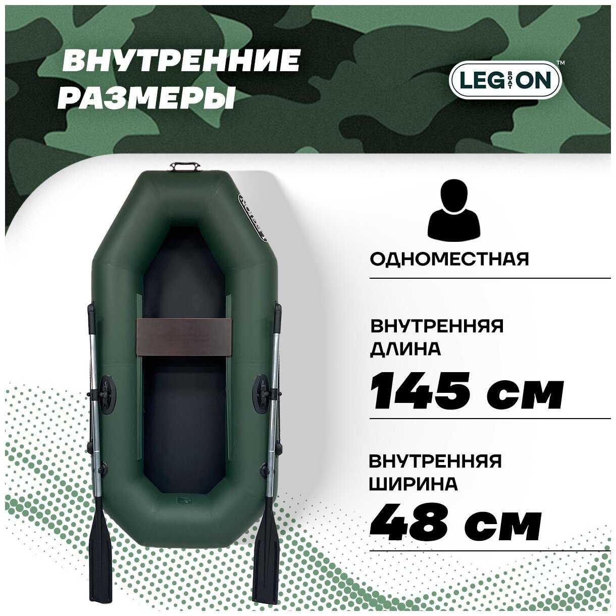 Лодка надувная LEGION-205 фотография 1