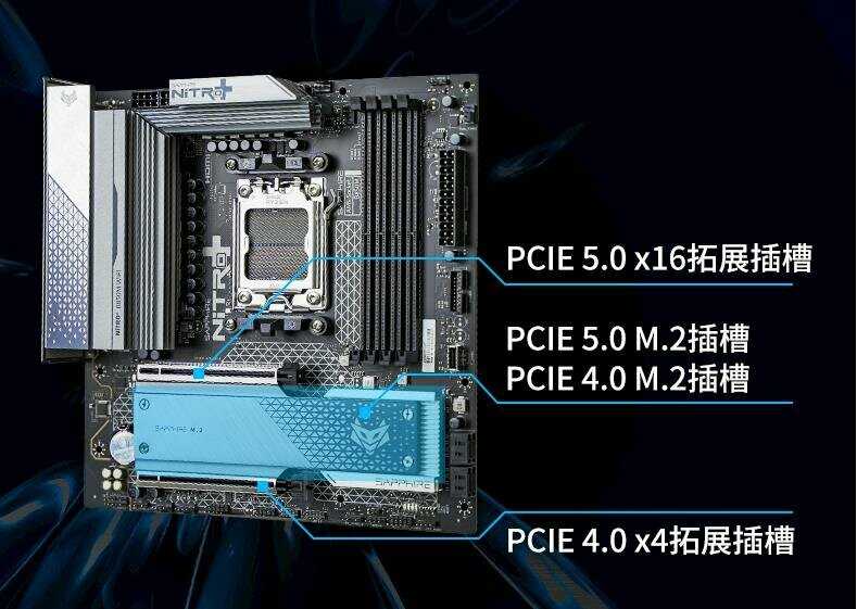 Материнская плата Sapphire B650M-E [mATX; 6+2+1(60A) цепи питания; 2x DDR5 (до 48GB); 2 слота SSD; без Wifi] фотография 9