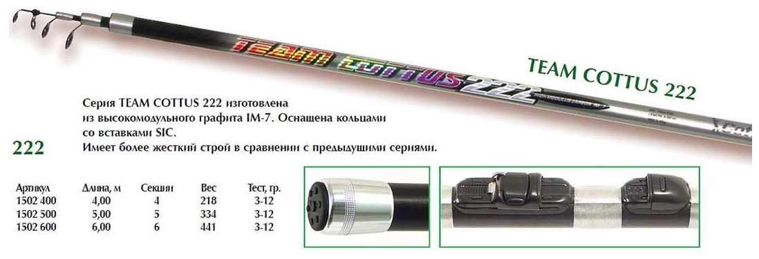 Удилище Team Cottus 222 болонское 6м с/к 3-12гр Карбон М7 фотография 1