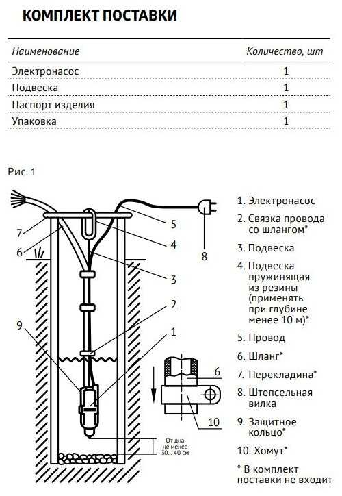 Колодезный насос UNIPUMP БАВЛЕНЕЦ БВ 0,12-40-У5 (БВ 0,12-40-У5) фотография 12