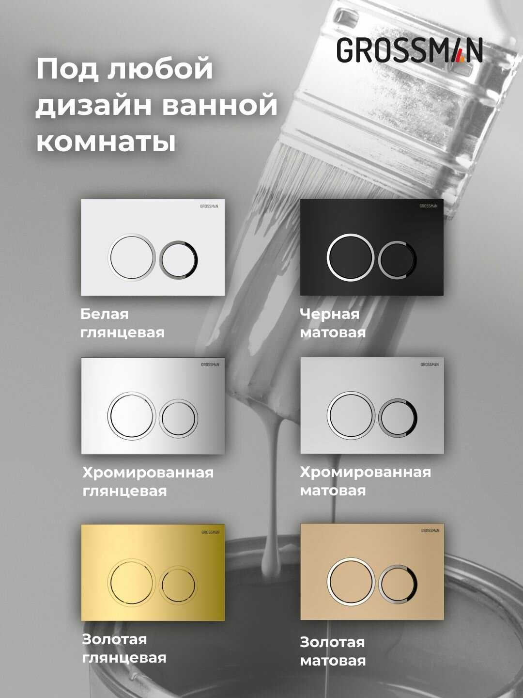 Кнопка смыва Grossman Galaxy 700 (K31.01.210.210) фотография 2