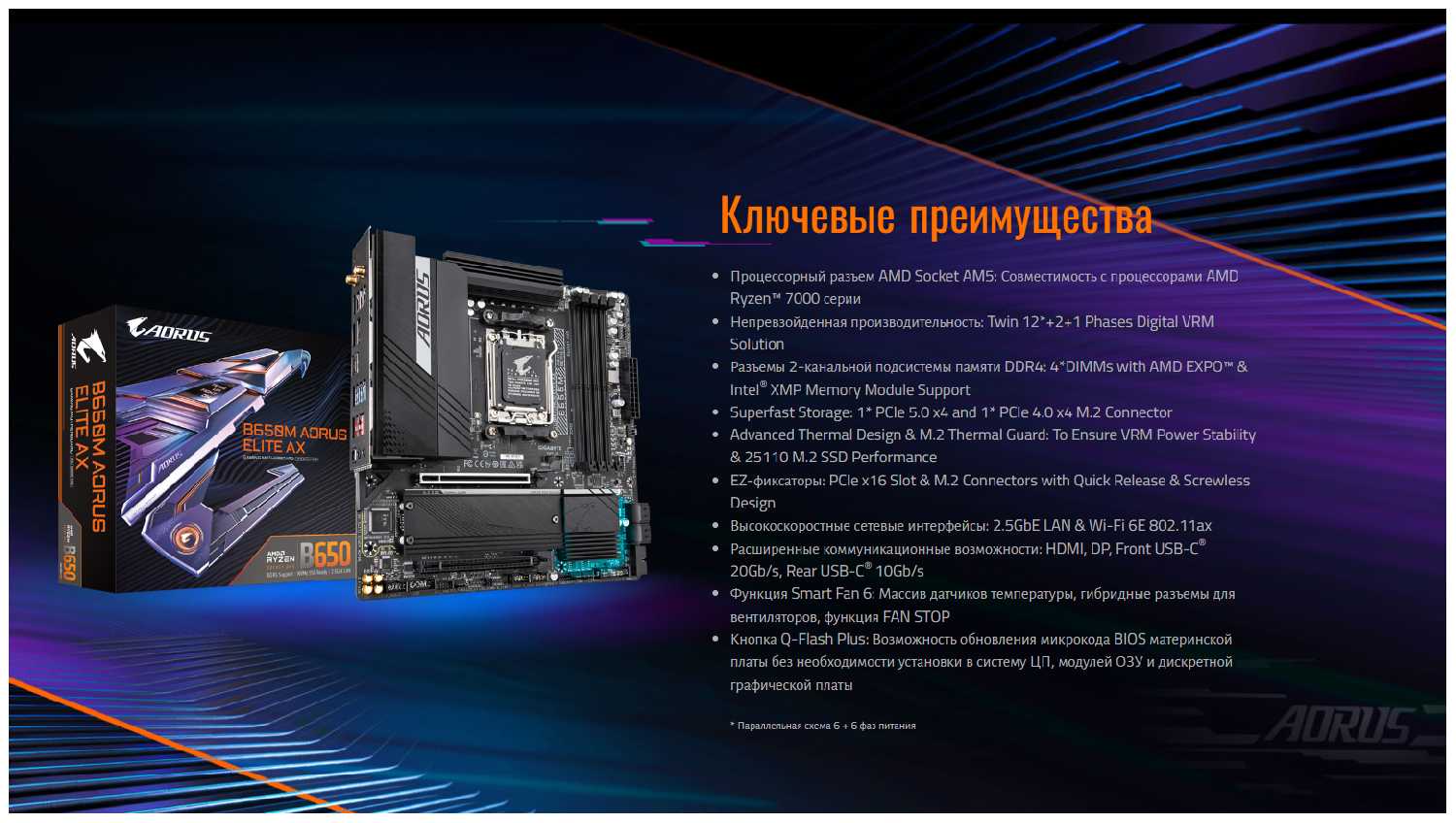 Материнская Плата Gigabyte B650M Aorus ELITE AX фотография 14