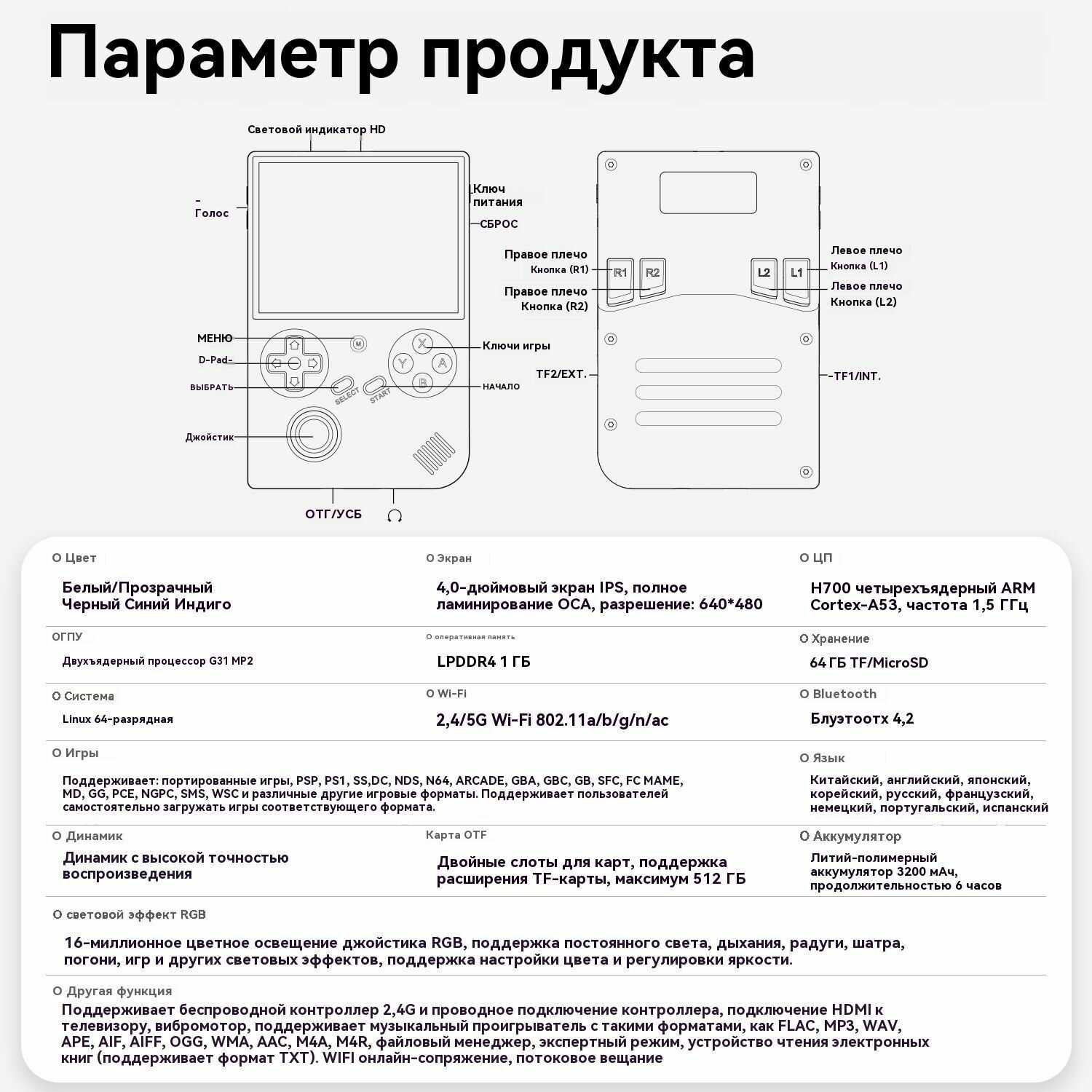 Портативная игровая консоль Annbernik RG40XX фотография 9