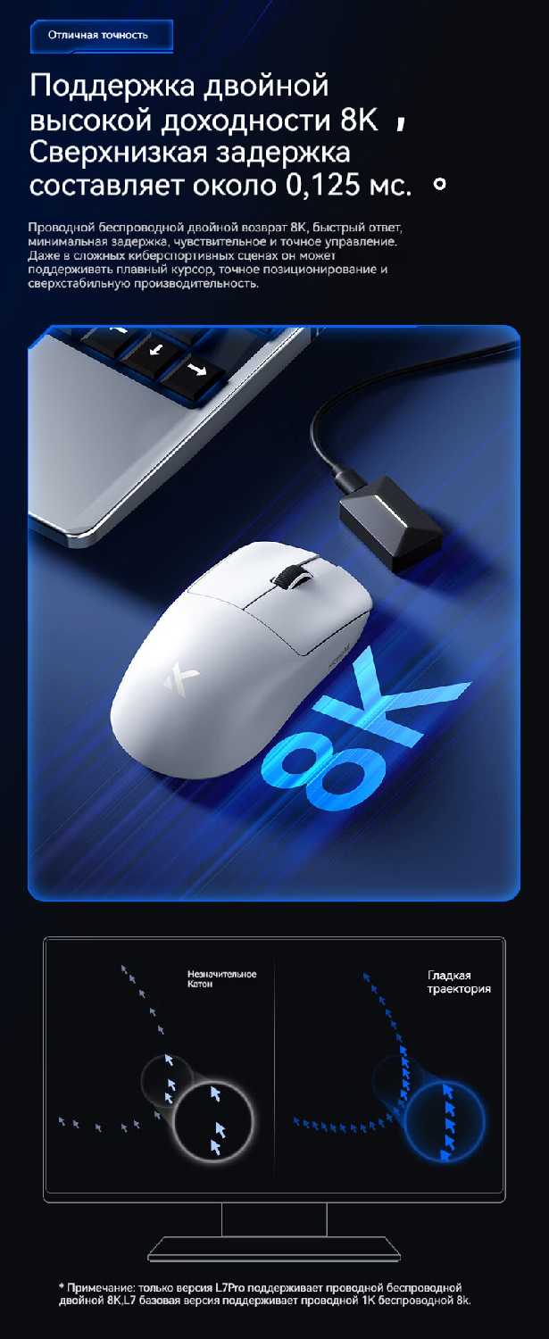 Беспроводная игровая мышь MCHOSE L7 Ultra (PAW3950) фотография 9