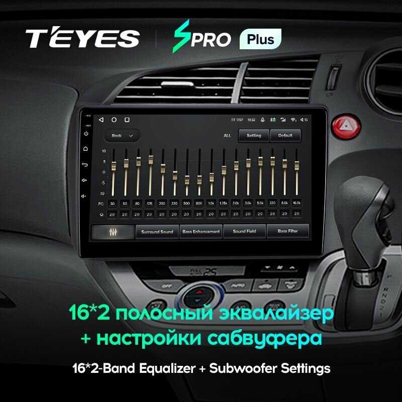 Магнитола Teyes SPRO+ 4/64GB для Honda Stream 2, штатная магнитола, 8-ми ядерный процессор, IPS экран, DSP, 4G, Wi-Fi, 2 DIN фотография 3