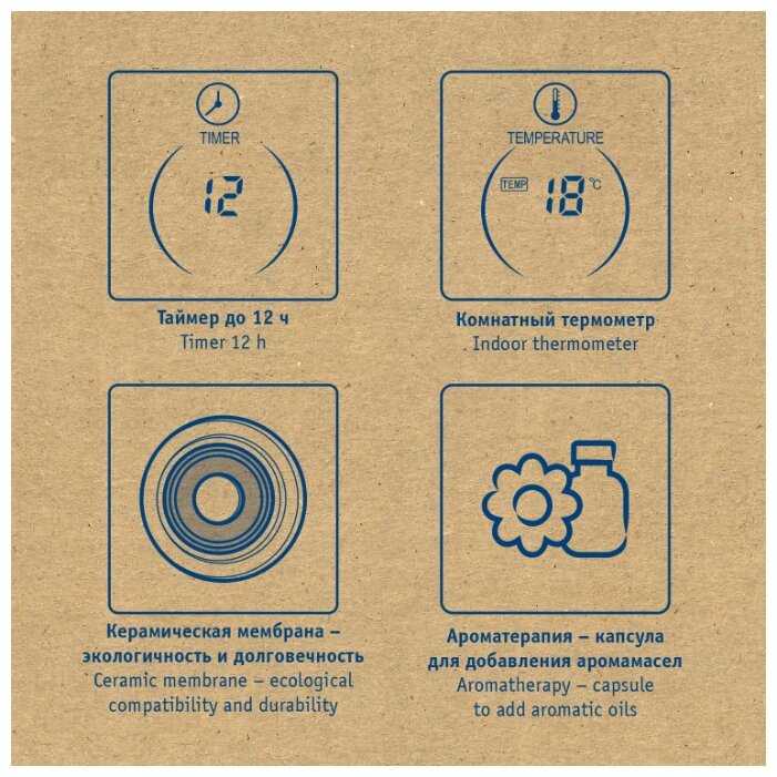 Увлажнитель воздуха с функцией ароматизации Scarlett SC-AH986E07 фотография 5