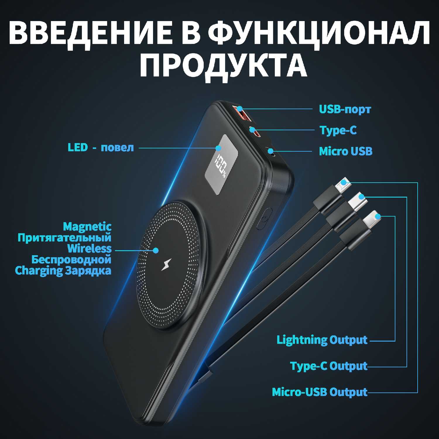 Цифровой дисплей Powerbank мощностью 15 Вт (10000 мАч) фотография 4