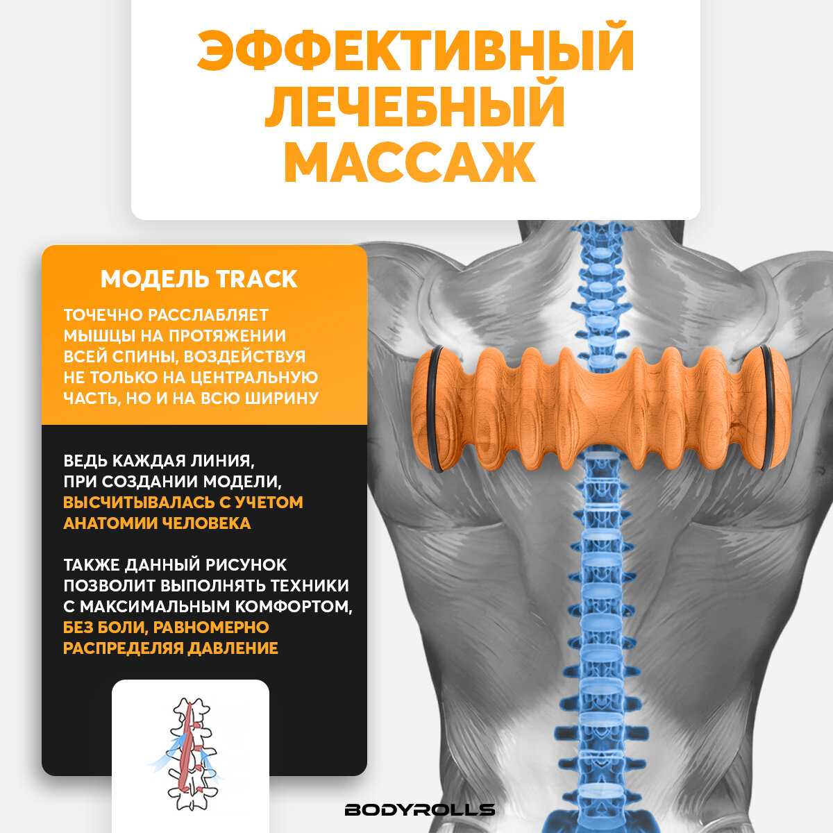 Массажный ролик BODYROLLS SLIDE фотография 2