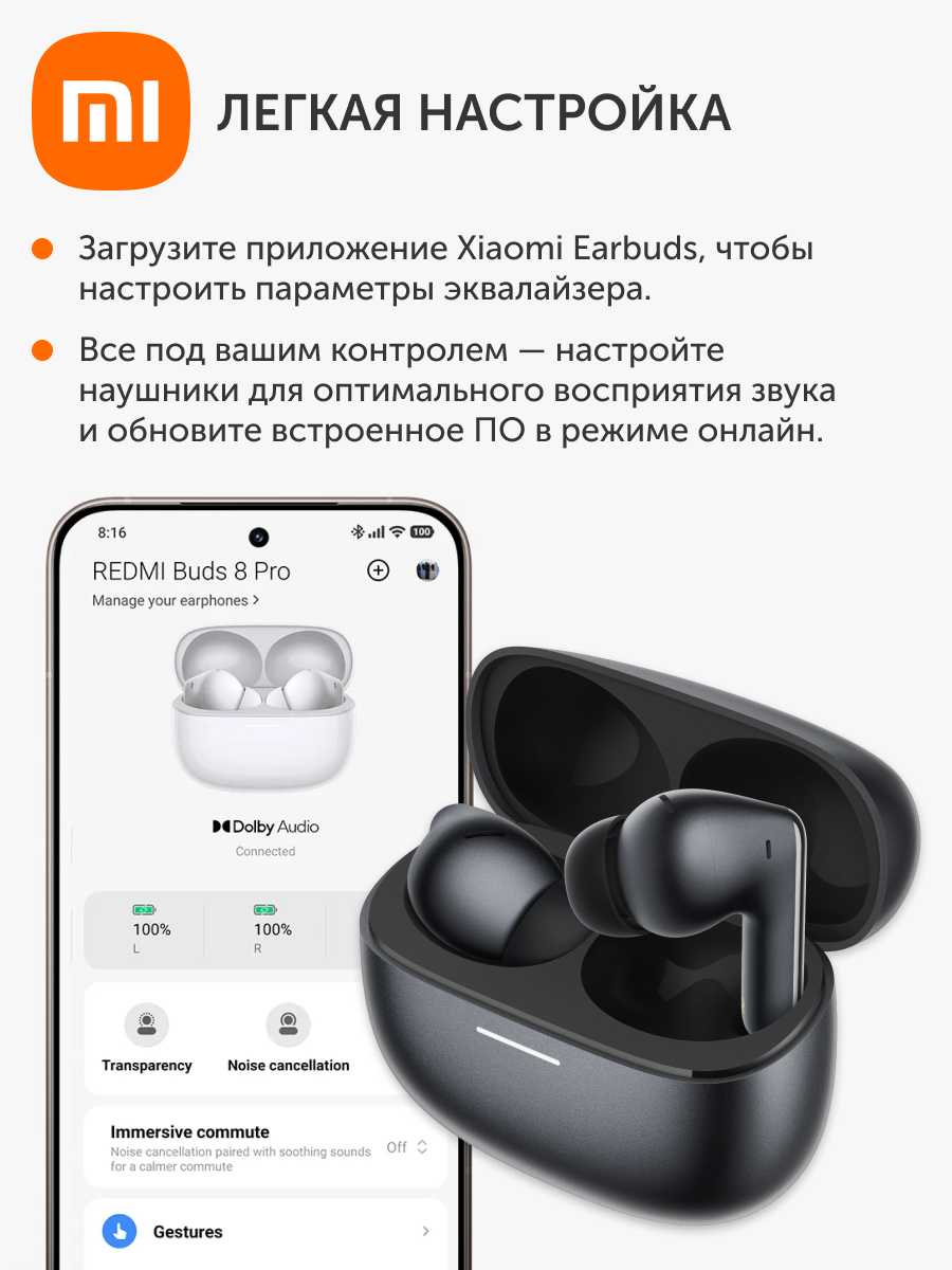 Беспроводные наушники Redmi Buds 8 Pro фотография 15