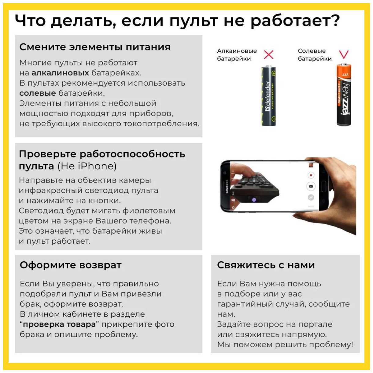 Пульт PDUSPB для Ростелеком (Rostelecom) MAG-245 / MAG-250 / MAG-255 фотография 4